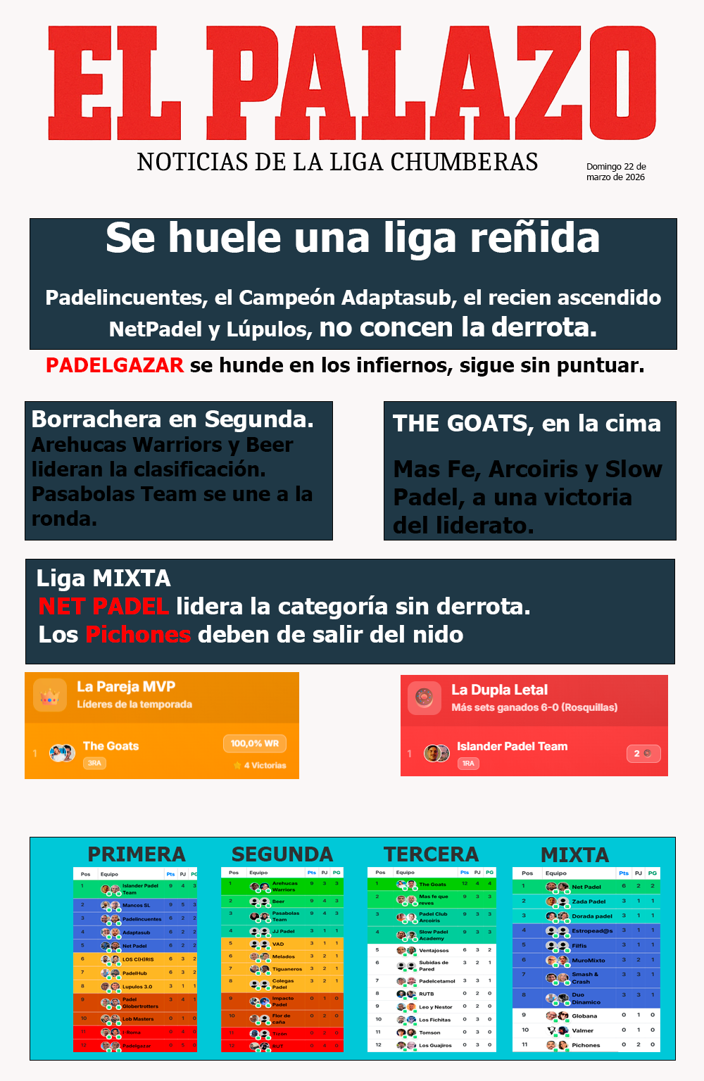 Se huele una liga reñida